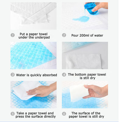 Il letto eliminabile Underpads perdita adulta del bambino dell'anti GELIFICA il polimero assorbente eccellente
