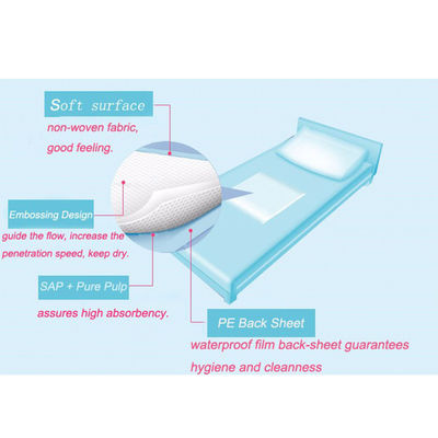 Cuscini eliminabili asciutti di Mesh Cover Medical Underpads SAP 60x90cm