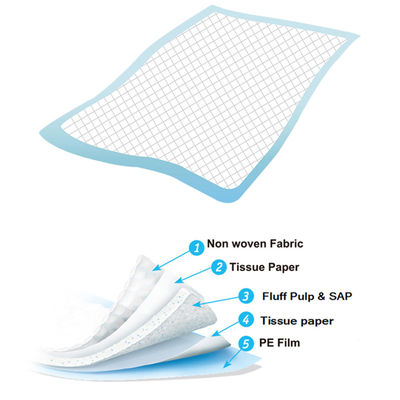 Cuscinetti eliminabili impermeabili del letto di ospedale di Underpads 60*40cm del letto di Backsheet