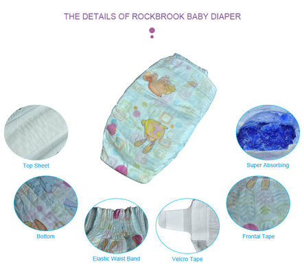 Il PE di Clothlike ha stampato i pannolini eliminabili del bambino di Backsheet con la cintura elastica dell'elastam